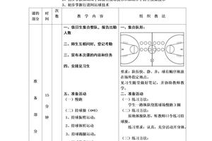 如何帮助小学生开始篮球技术的基础训练:实用指南与最新趋势